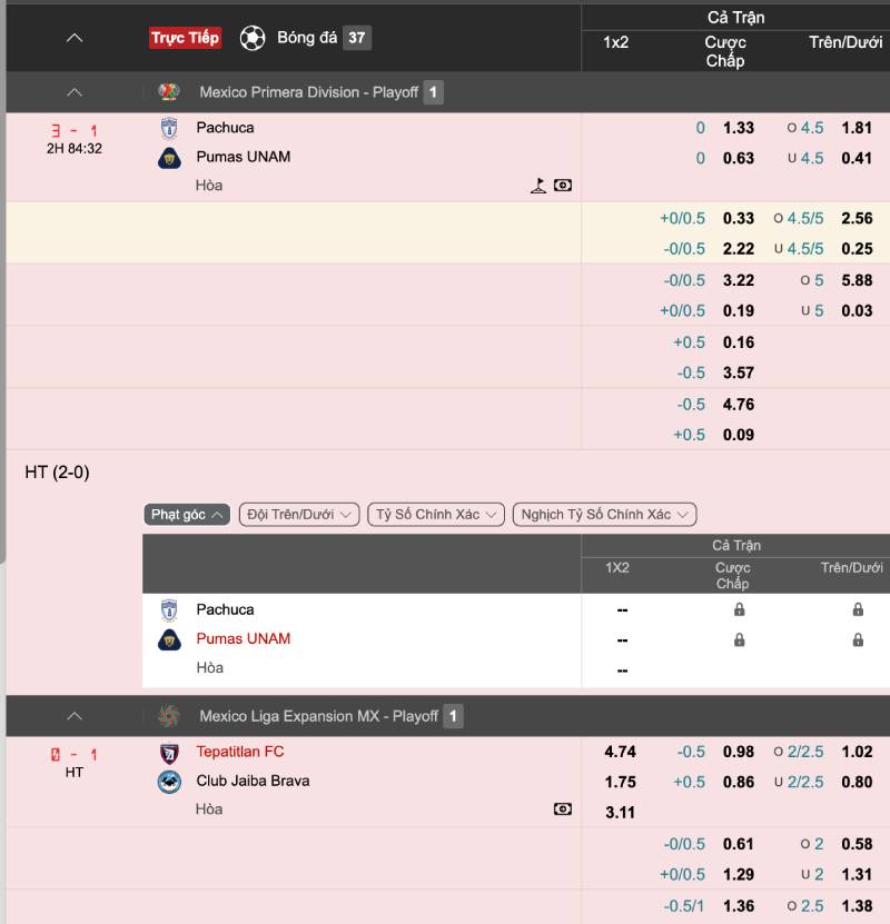 Odds Là Gì? Giải Thích Rõ Ràng, Thực Tế Và Dễ Hiểu 5 Cách dùng odds để soi kèo hiệu quả và tăng xác suất thắng dài hạn